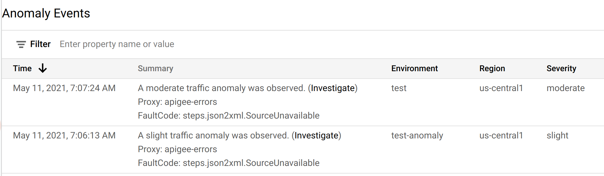 Anomaly Events ダッシュボードに表示された異常