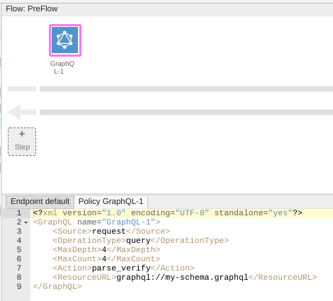 PreFlow pane with GraphQL policy.