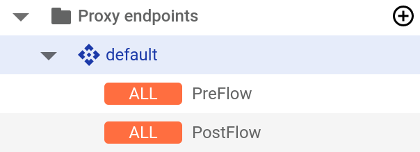 Wählen Sie im linken Bereich &quot;Proxy-Endpunkte > Standard&quot; aus.