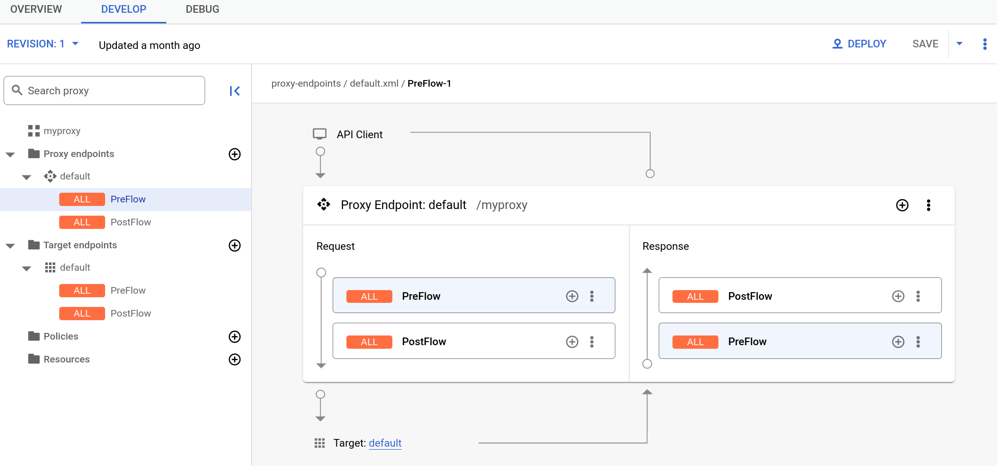 Target endpoints for PreFlow select in the Proxy Explorer.
