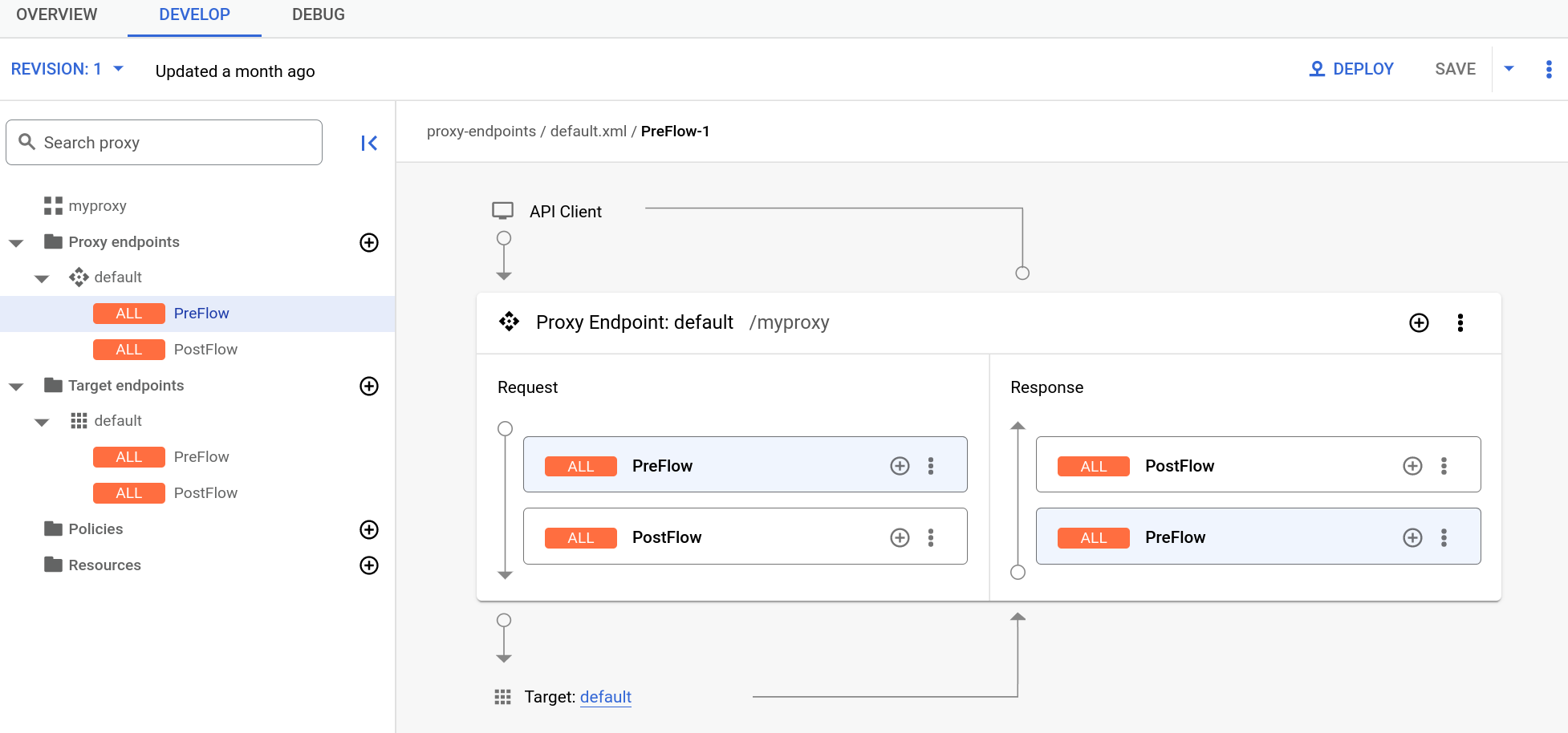 Seleziona gli endpoint di destinazione per PreFlow in Proxy Explorer.