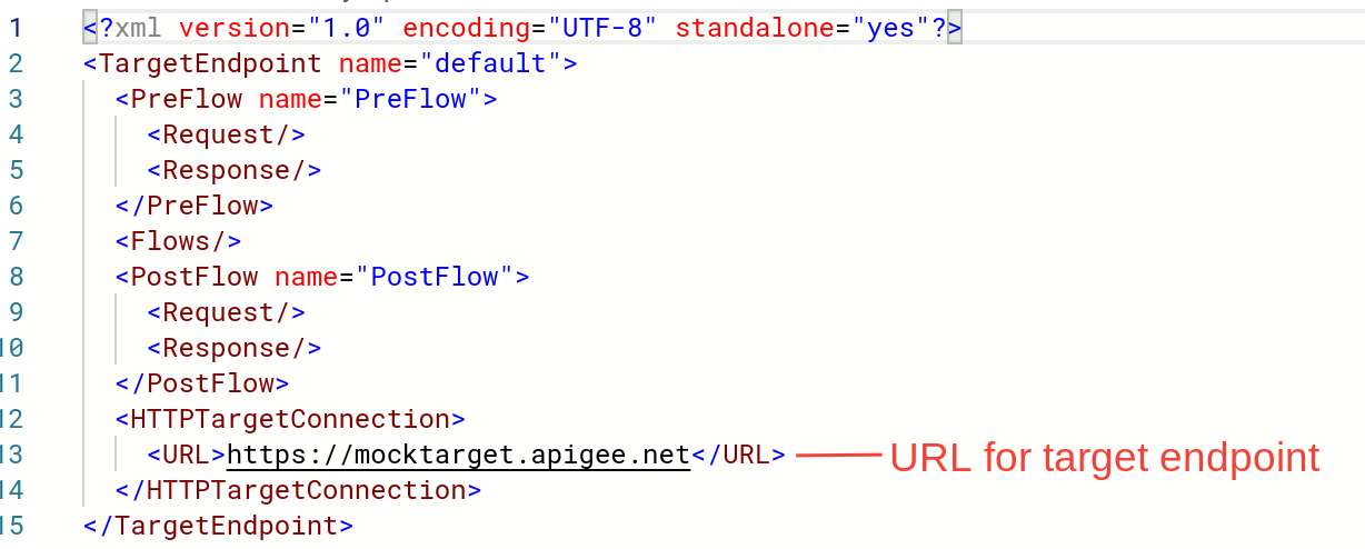 XML per l&#39;endpoint di destinazione visualizzato nell&#39;editor di testo.