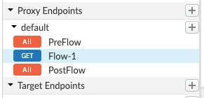 Flux "Flow-1" en surbrillance