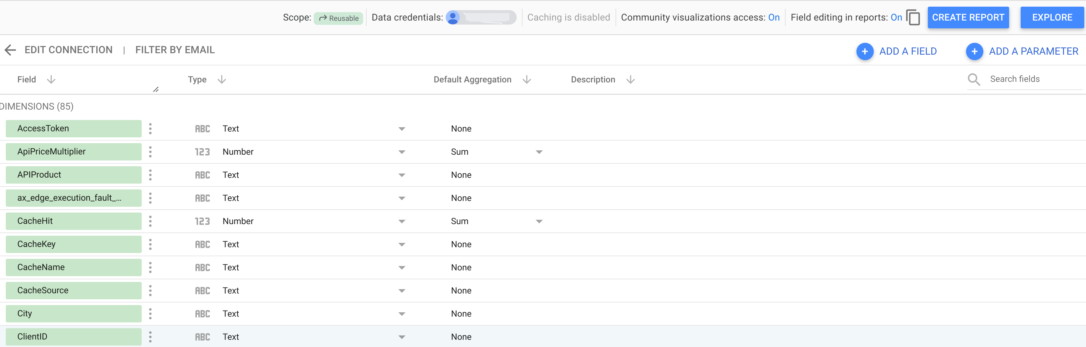 Pagina Apigee Analytics in Looker Studio.