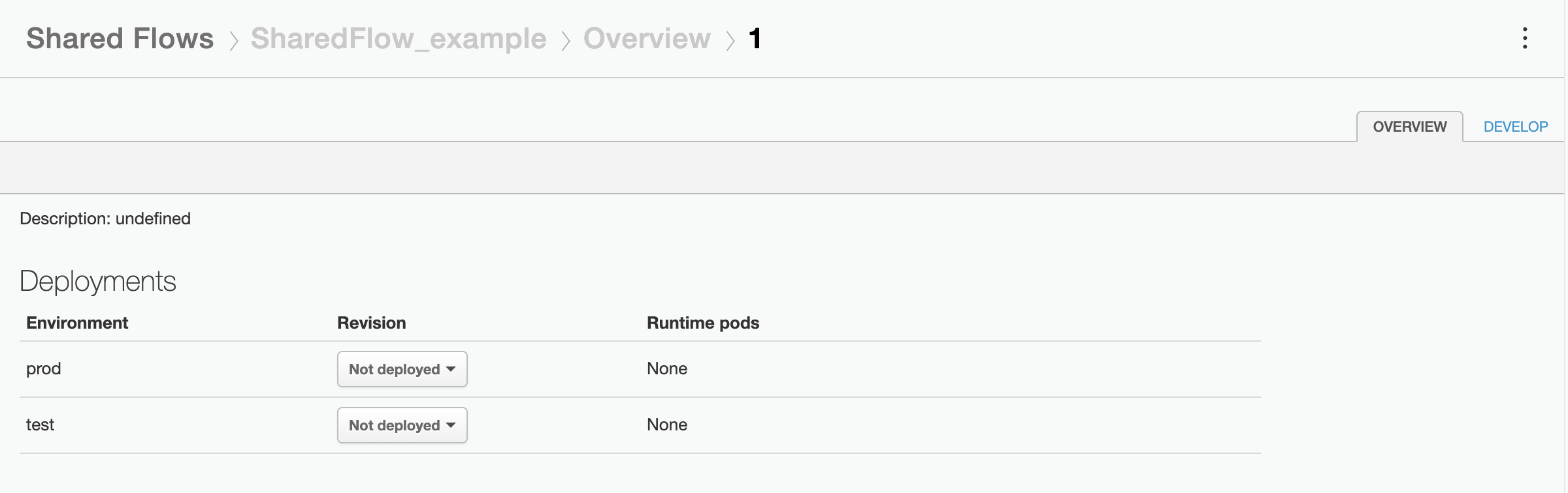 Le flux partagé "Shared-Flow_example" existe, et ne comporte aucun déploiement.