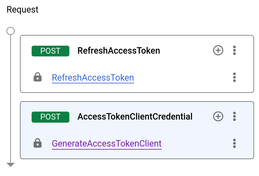 Click GenerateAccessTokenClient below AccessTokenClientCredential.