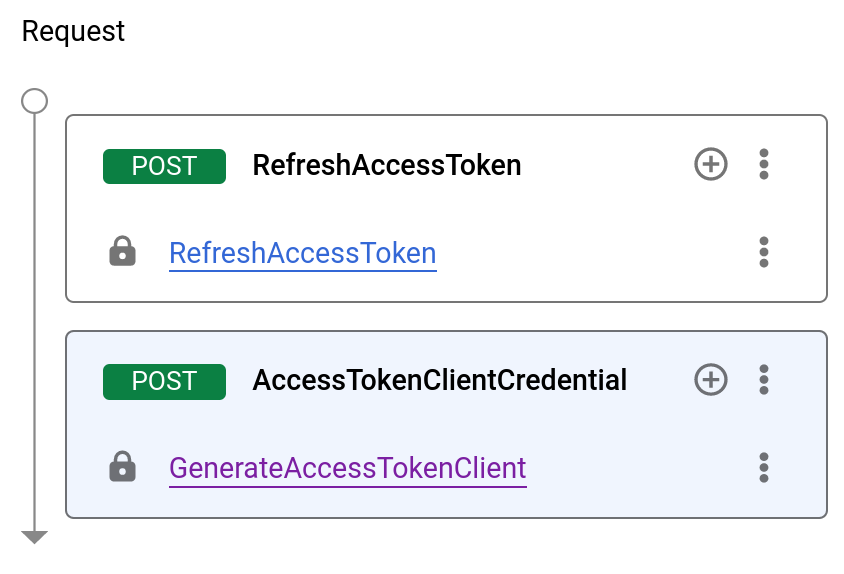 在 AccessTokenClientCredential 下方，按一下 GenerateAccessTokenClient。