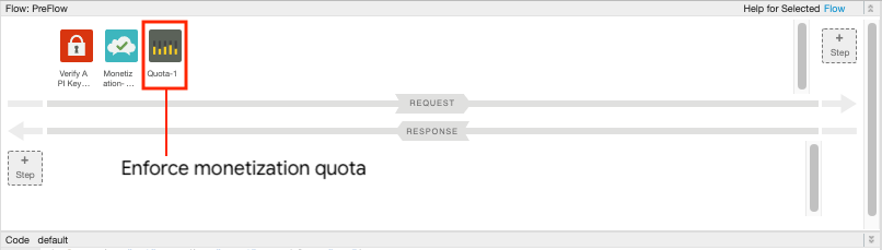 PreFlow に接続されている Quota ポリシーを示す API プロキシ エディタの [Developer] タブ