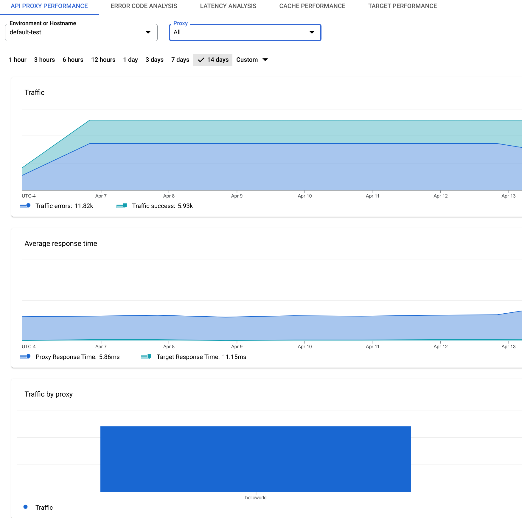 windrawwin.com Traffic Analytics, Ranking Stats & Tech Stack