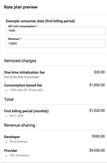 Enter example values, see results in the rate plan preview