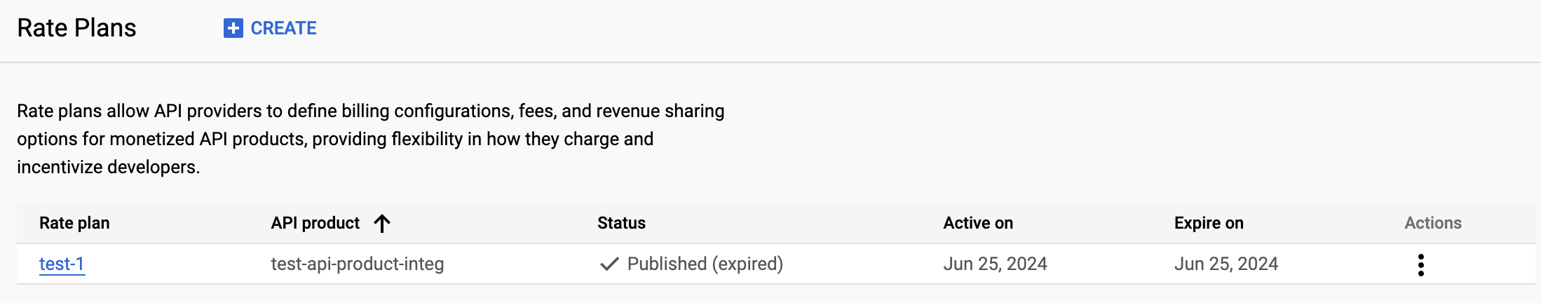 費率方案清單，顯示每個方案的名稱、API 產品、啟用和到期時間，以及可用於管理費率方案的下拉式選單