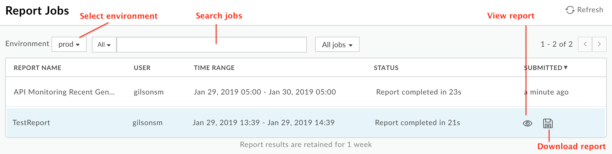 Report Jobs