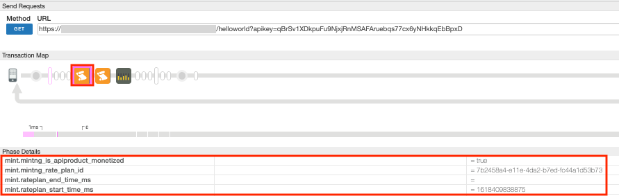 VerifyAPIKey policy phase details including the monetization flow variables