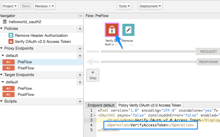 Verificar o código do token de acesso do OAuth v 2.0