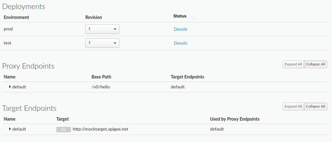 Details zum API-Proxy einschließlich Bereitstellungsstatus pro Umgebung, Details zum Proxy-Endpunkt sowie Details zum Zielendpunkt