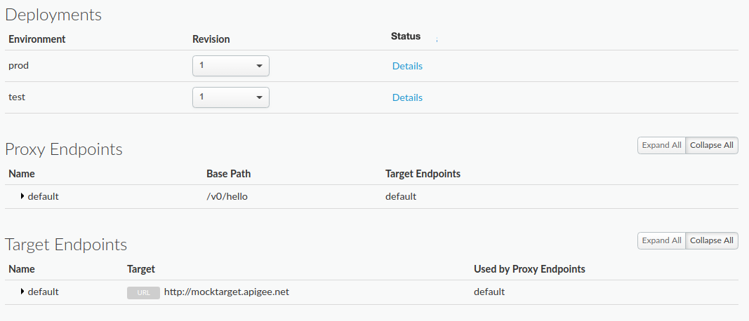 Detail proxy API termasuk status deployment per lingkungan, detail endpoint proxy, dan detail endpoint target.