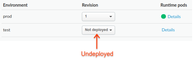 Drop-down showing API proxy is undeployed from test environment