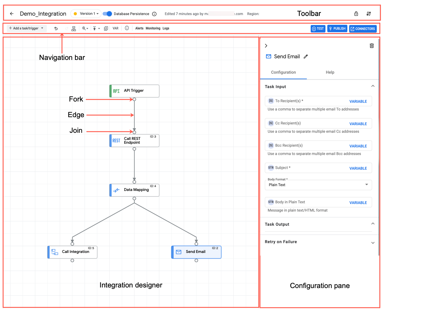 Integrationsdesigner-Layout