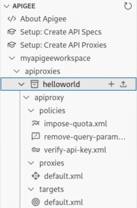 Shows the folder structure of a reverse proxy in the Apigee section.