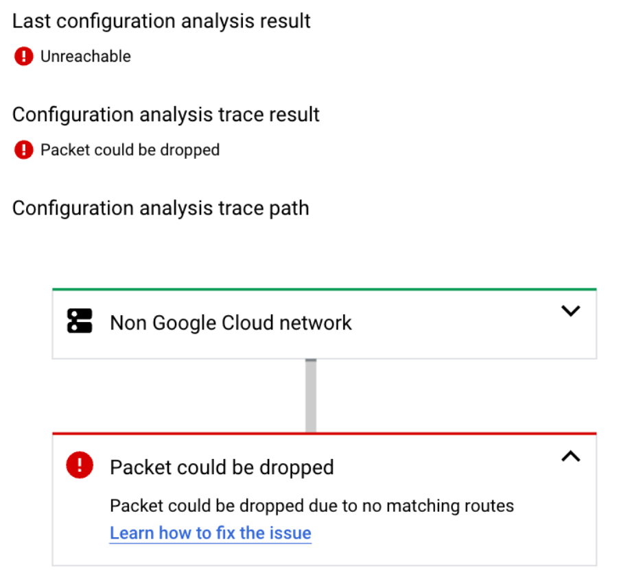 Résultats du test de connectivité