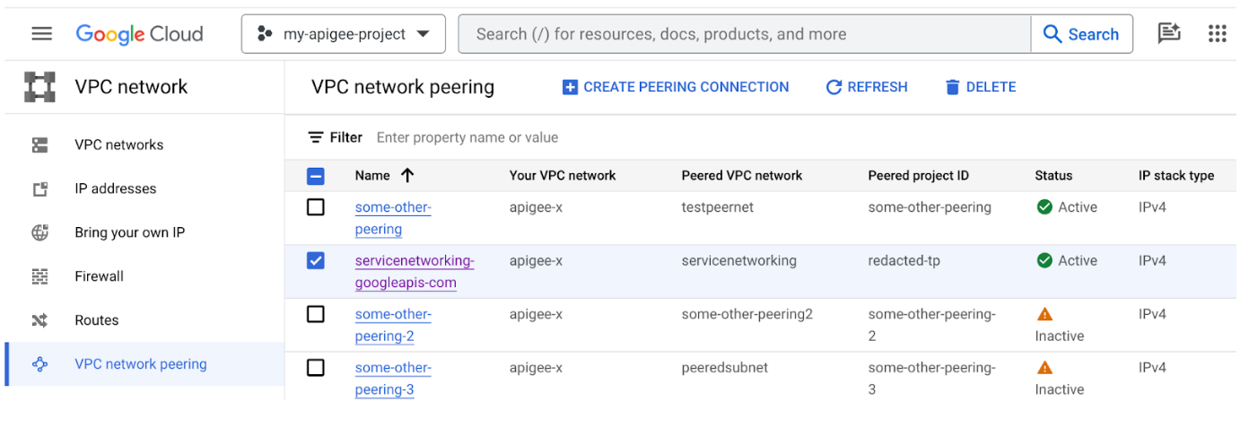 VPC network peeting