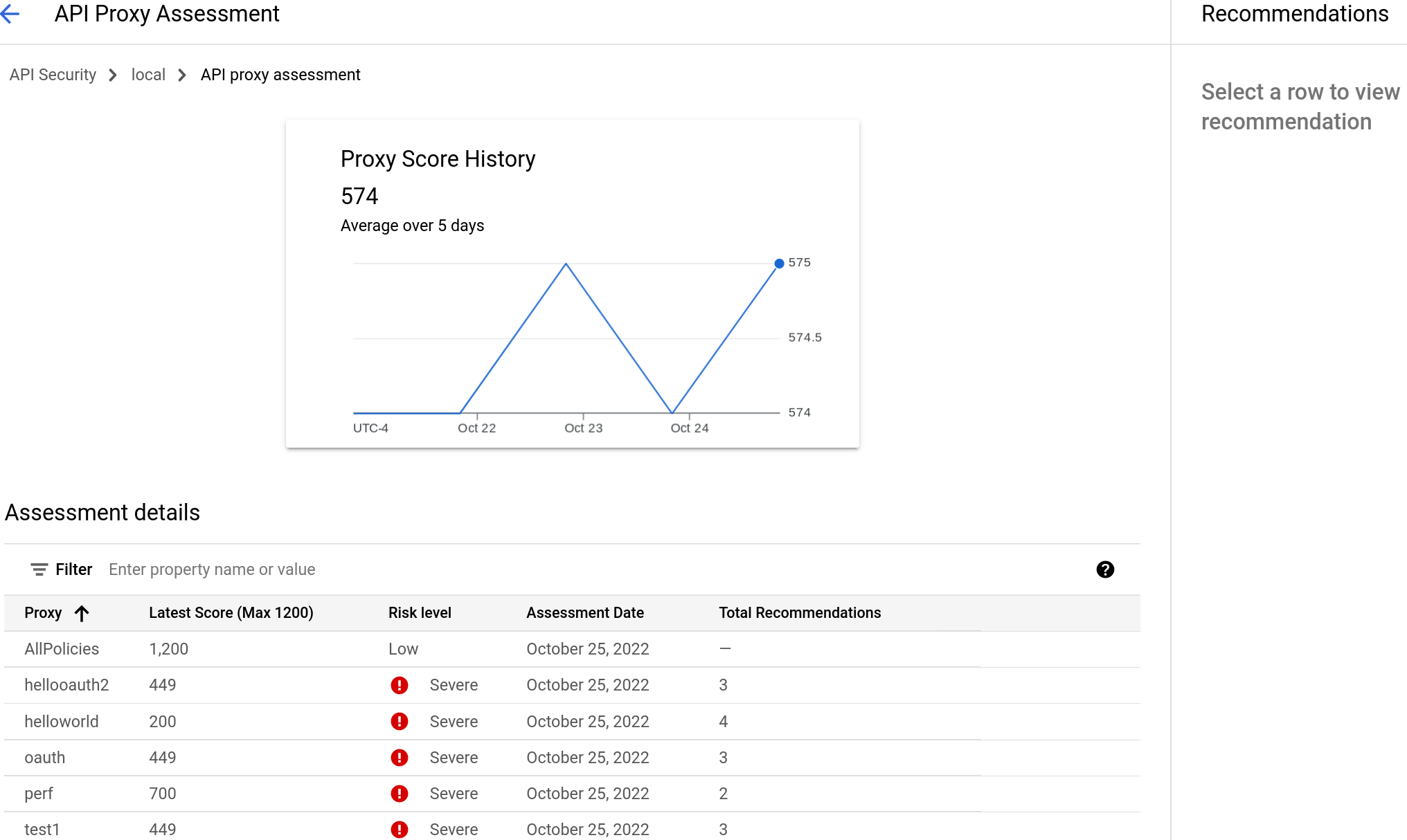 Panel de evaluación del proxy.