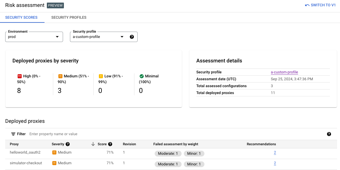 Risk assessment main page.