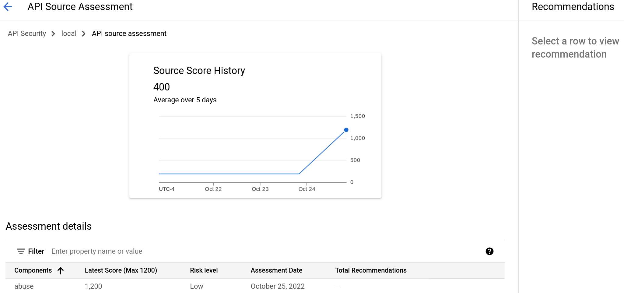 Source assessment pane.