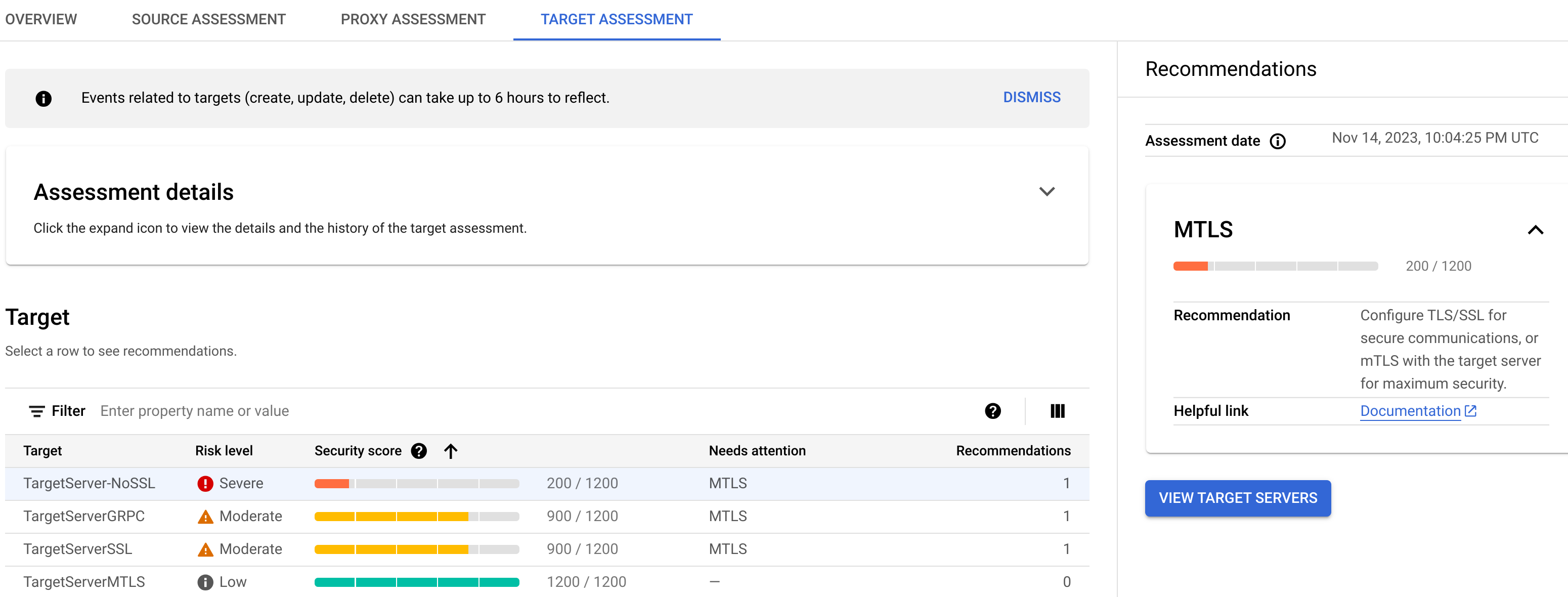 Target assessment pane.