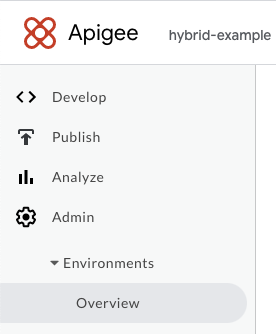 Menu da IU do híbrido da Apigee mostrando "Administrador", "Ambientes" e "Visão geral" expandido