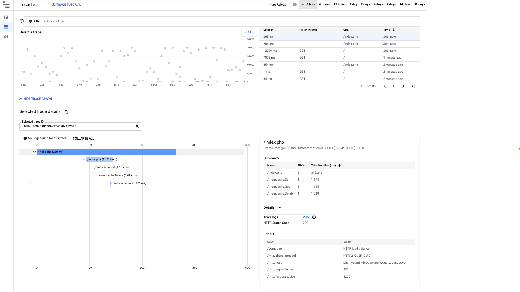 Screenshot der Trace-Liste