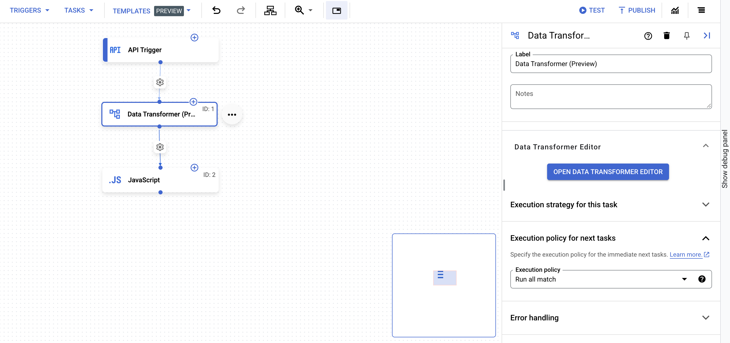 Canvas view add fork