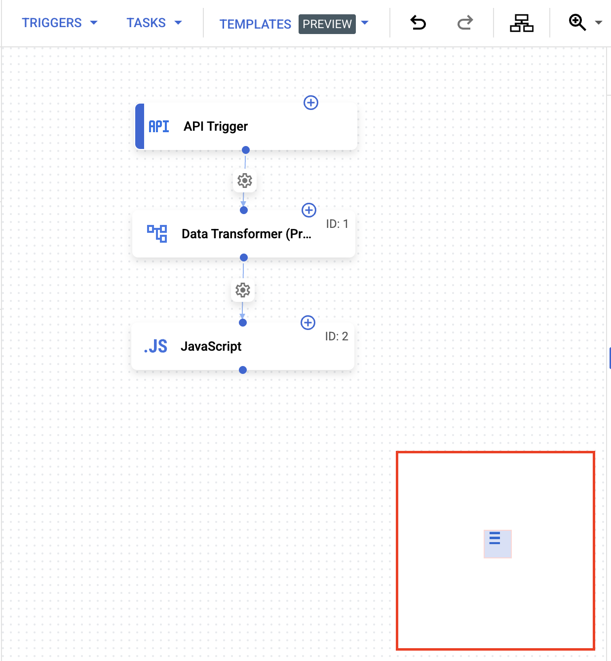 Minimap in der Canvas-Ansicht