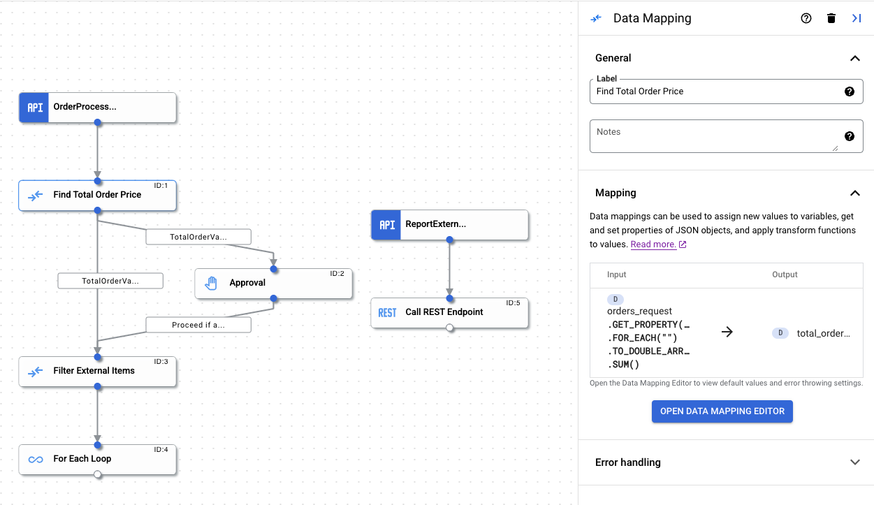 immagine che mostra l&#39;editor di mappatura dei dati