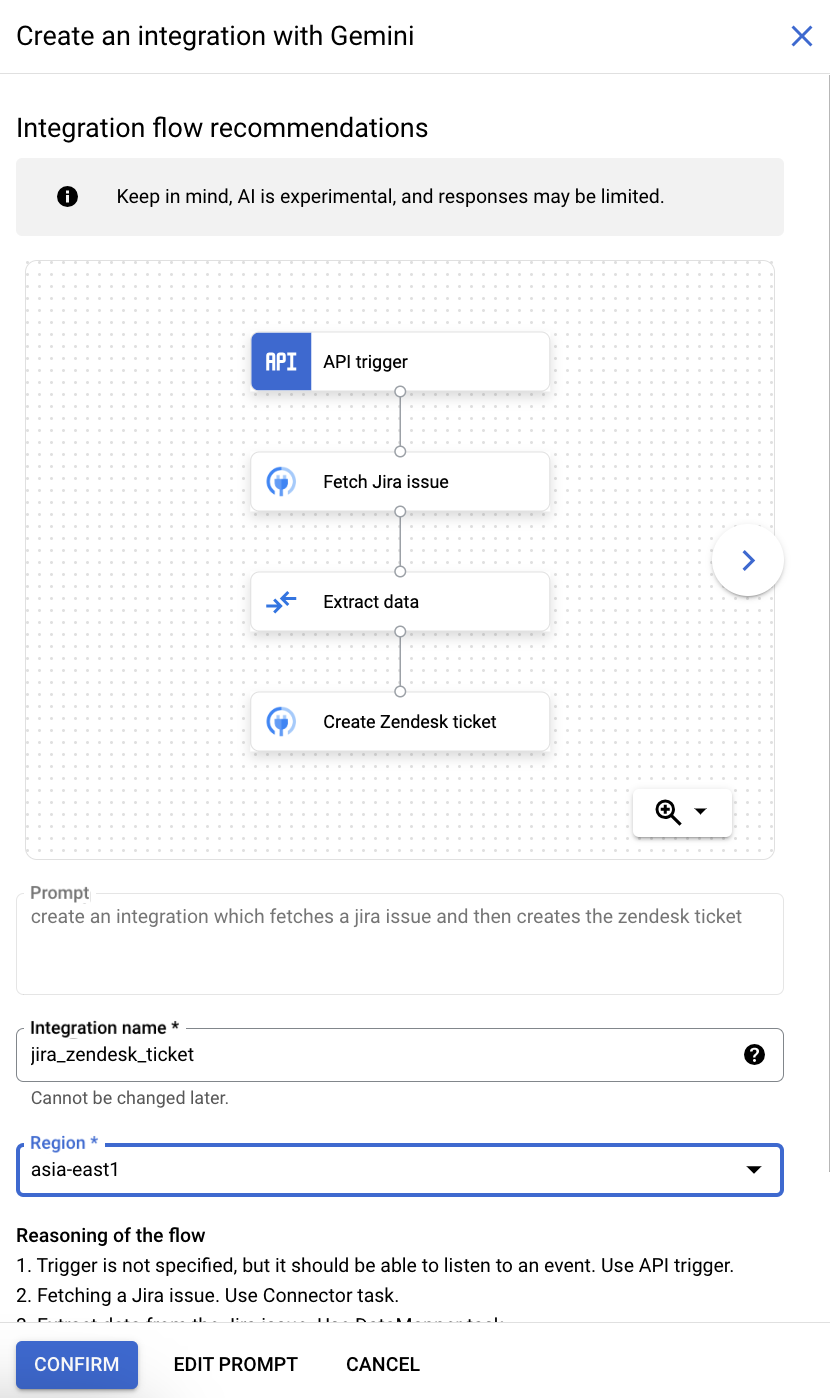Sugerencias de integración de Gemini Create