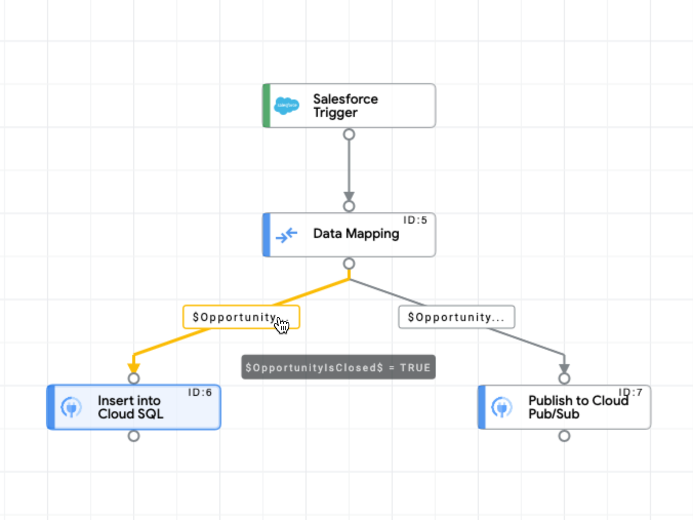 Grafik: Beispielbild mit Edge-Verbindungen