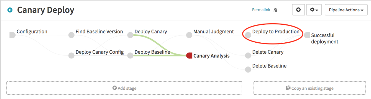 Screenshot of Deploy to Production button for the pipeline