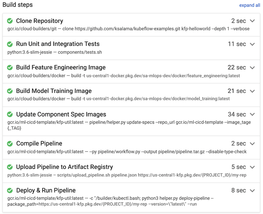 Esempi di passi di build.