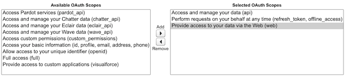 OAuth 範囲を対象とするダイアログ ボックスのセレクタ。