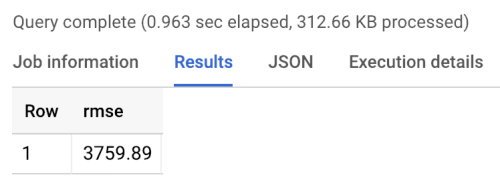 Benchmarks results