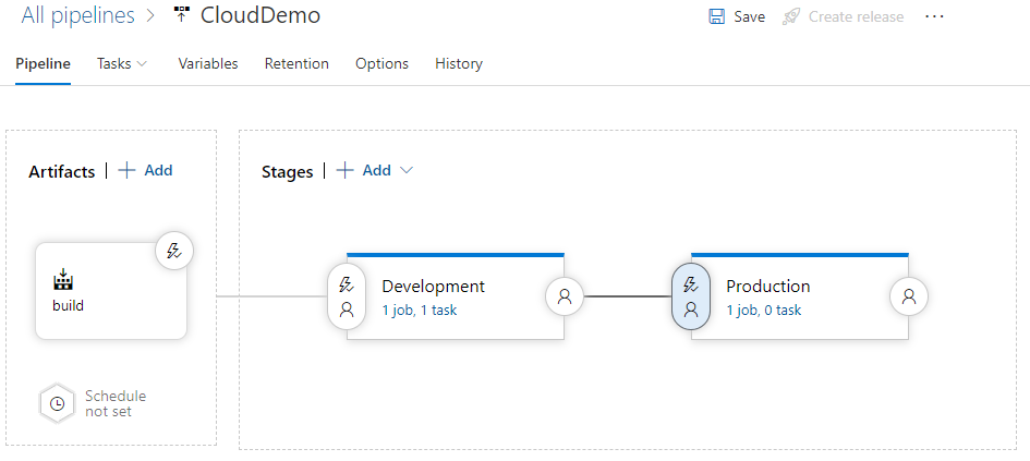 Visualização do pipeline da configuração da implantação do cluster.