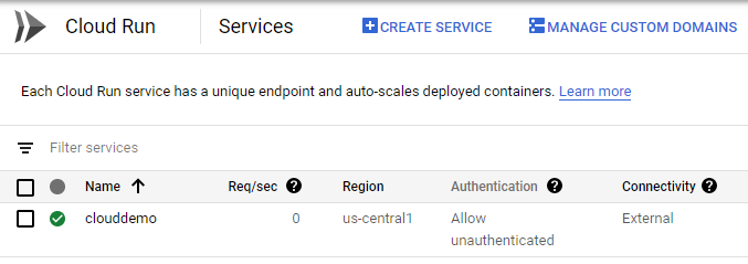 Status da implantação no Cloud Run.