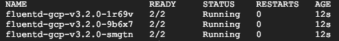Command output showing three pods running