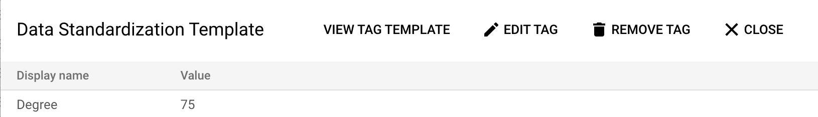 Example of applied tags.