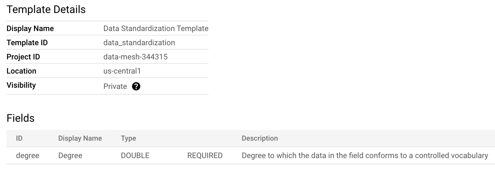 Data standardization tag template defined by the `data_standardization.yaml` file