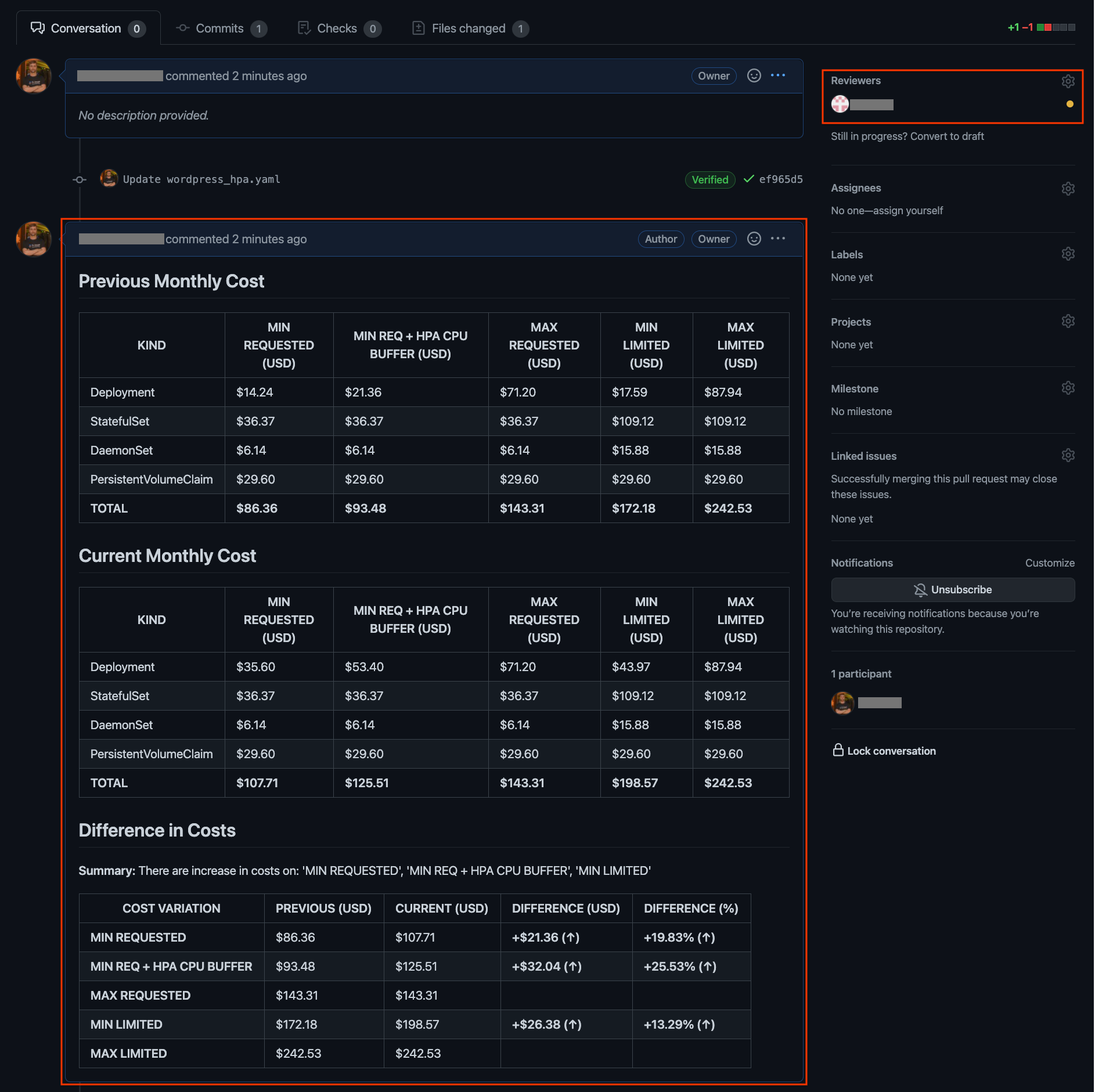 A detailed breakdown of costs is added to the pull request.