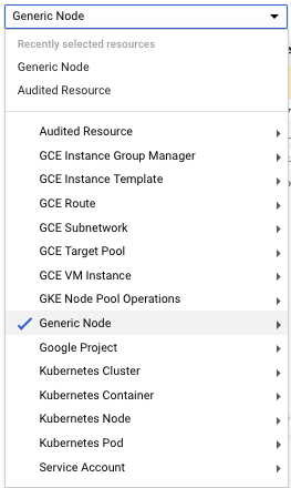 Lista de recursos no Logging