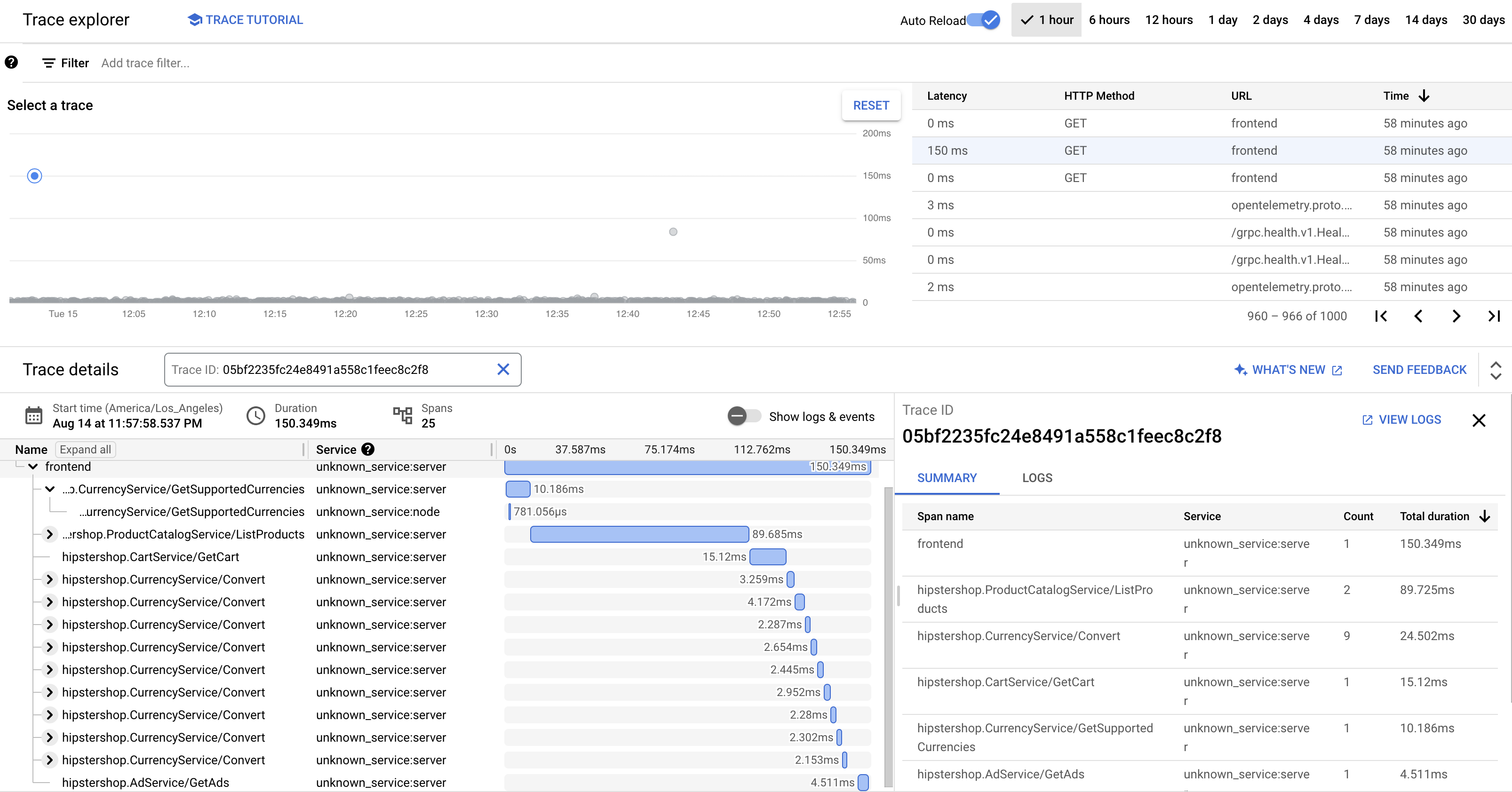 Trace のウォーターフォール ビューにはスパンが表示されます。