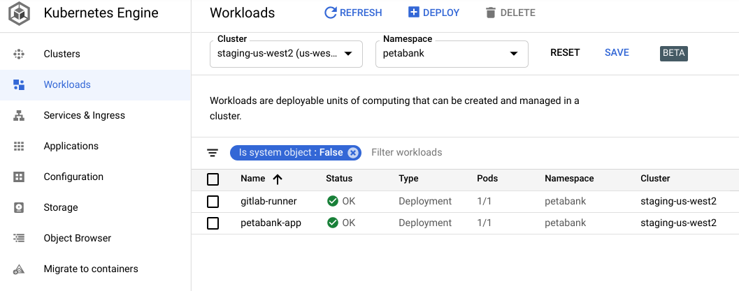 The Workloads section shows two Deployment resources for the reference architecture.