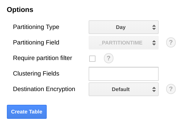 Screenshot del partizionamento in BigQuery